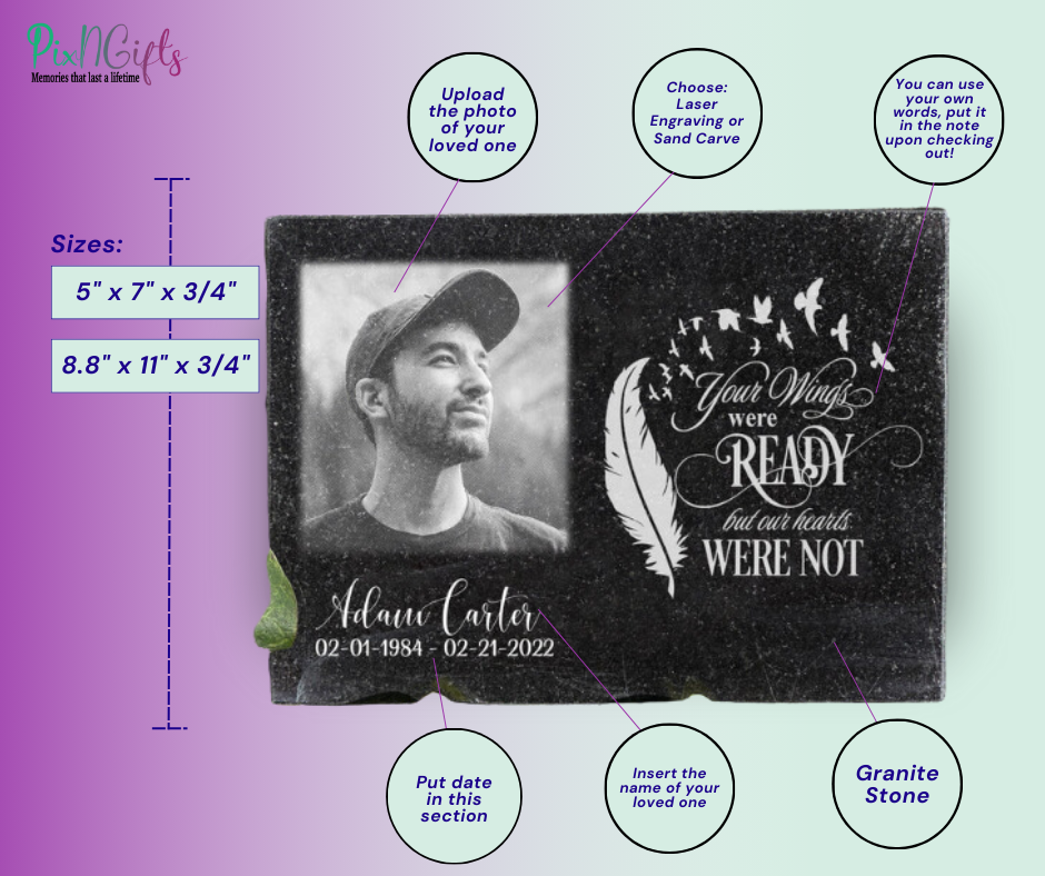 Your Wings Were Ready granite photo plaque diagram identifying photo, name, dates and inscription